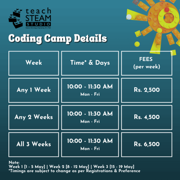 Coding 02 Coding Summer Camp TeachSTEAM