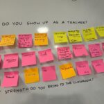 NS LSP 2026 13 Six Bricks and Play For Professionals @ Northstar School Rajkot TeachSTEAM