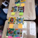 sisprep 2026 8 Six Bricks and Play For Professionals @ SIS Prep Ahmedabad TeachSTEAM